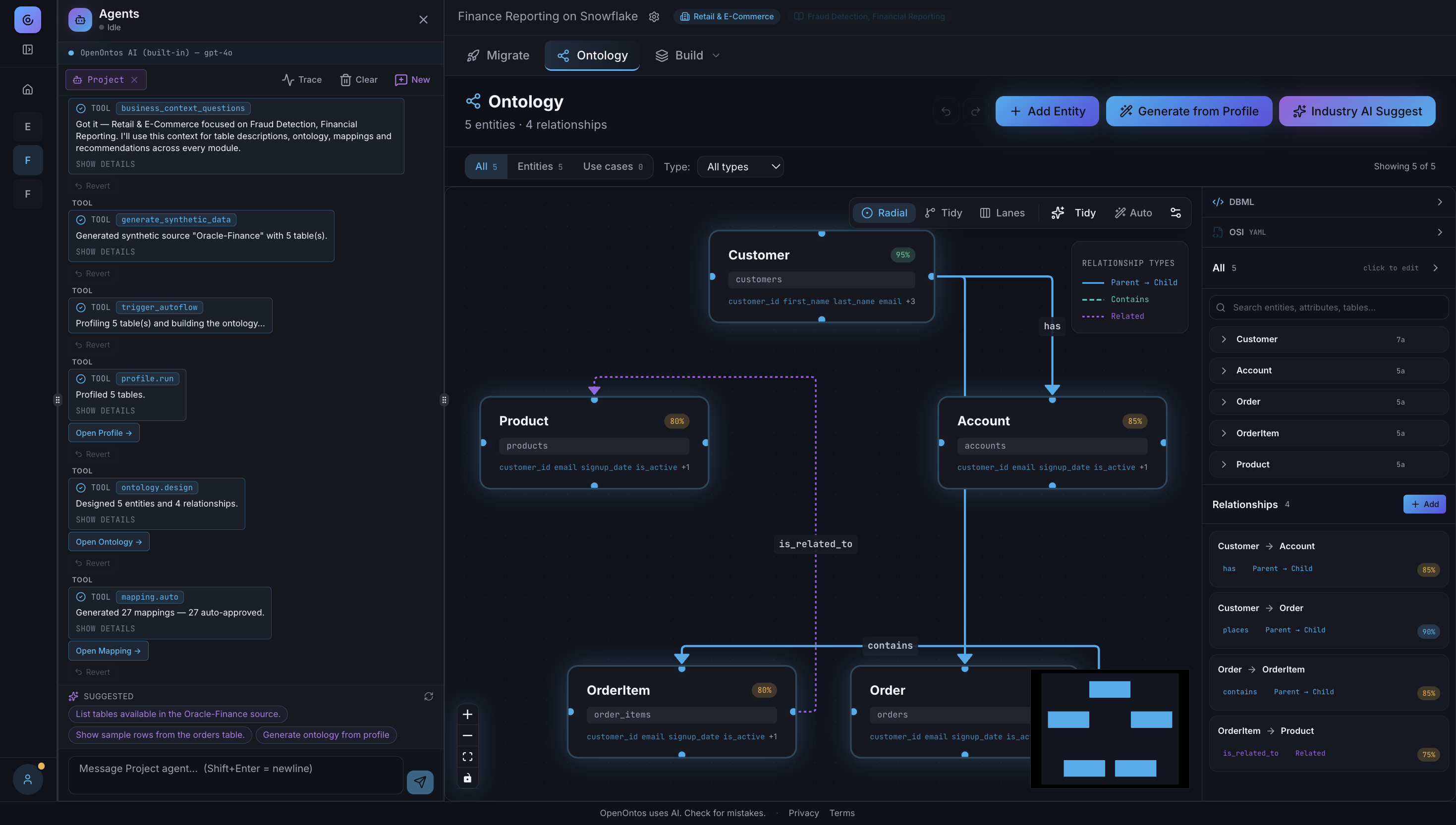 Getting Started · OpenOntos Docs